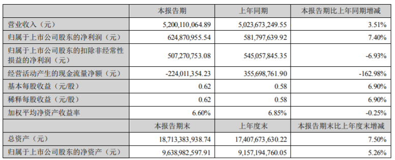ca66ea0f057130e208385173a936cf39 九州酷游(酷游·ku游)官方网站