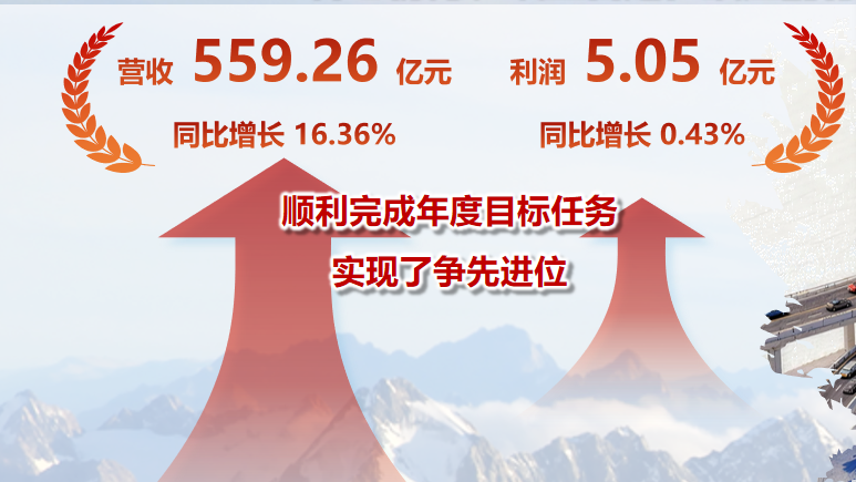 794f377704b9fd738de3ea3fe8fa84fe 九州酷游(酷游·ku游)官方网站